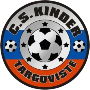 CSKinderTargoviste logo sigla 300x300